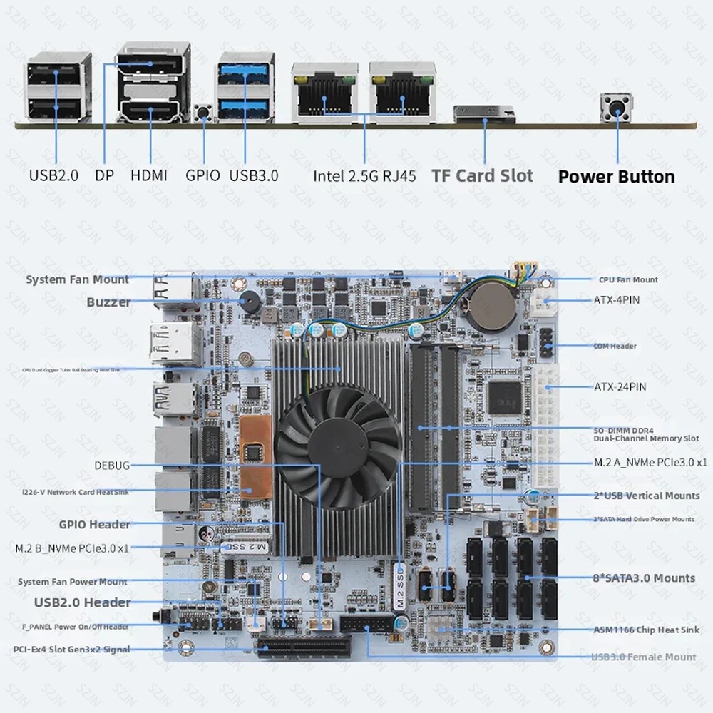 Scheda Madre NAS I5-8265U ES,  - Nas Motherboard 8 Sata Mini Itx recensione e prezzo