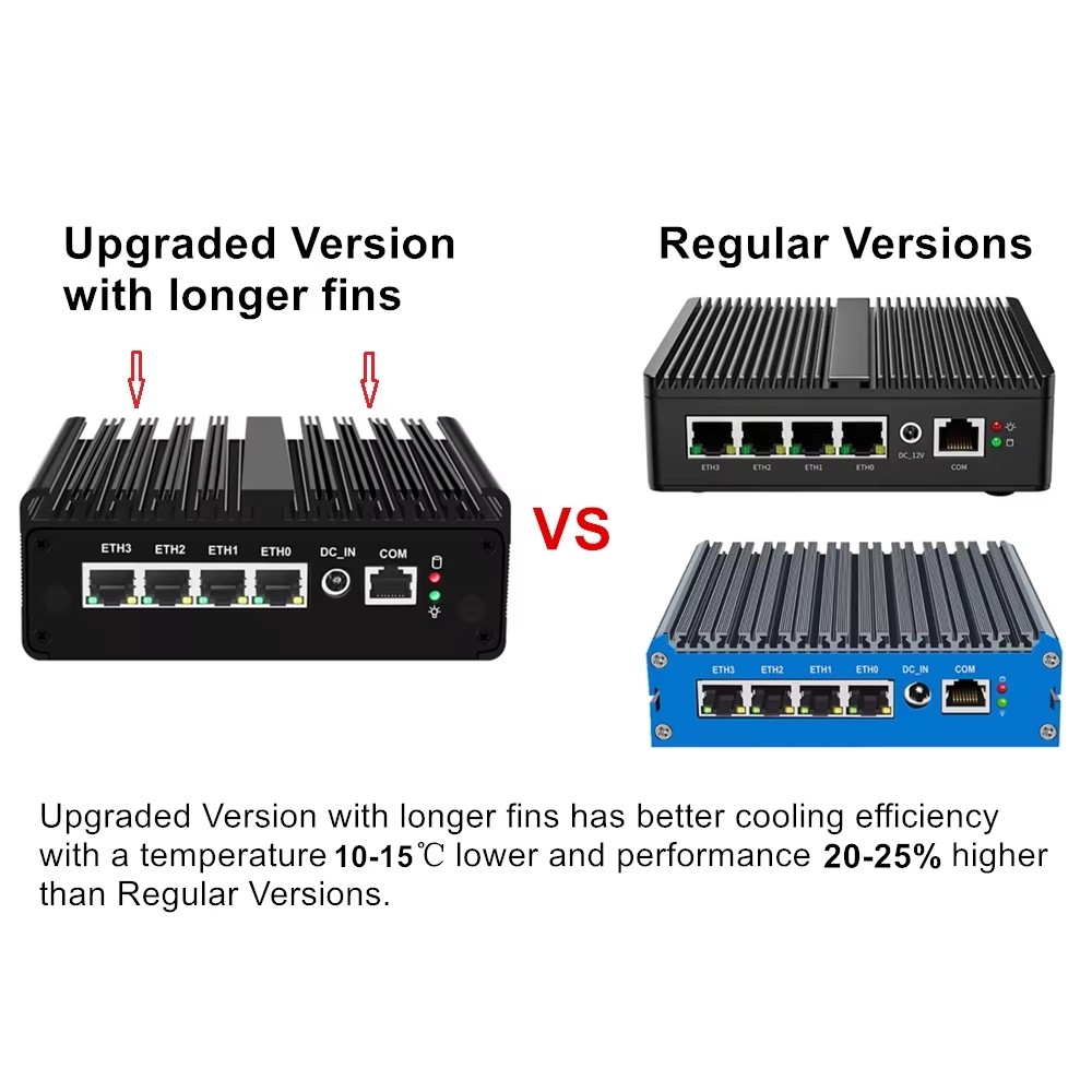 Mini PC Intel N150 Firewall Ro - Pfsense Firewall Router 2.5G 4 I226 recensione e prezzo